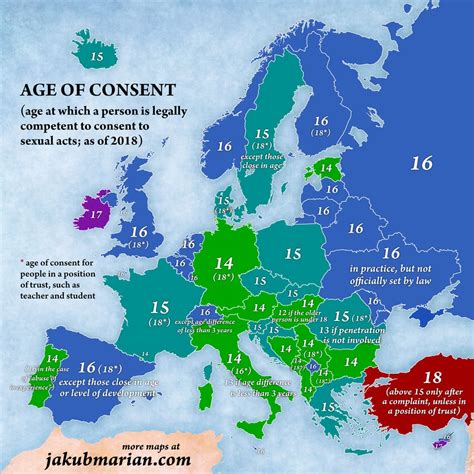 List of Ages of Consent in Europe